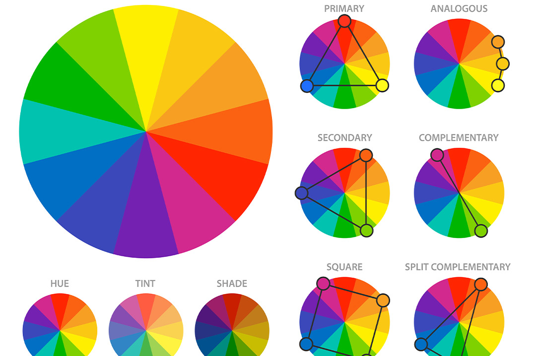 varie ruote dei colori